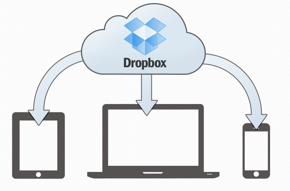Dropbox ฟรี 2GB Cloud Storage ฟรี